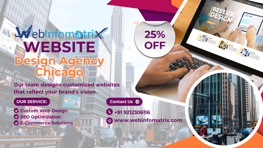 Website Designer Chicago for Small Businesses – Building Your Brand Online
