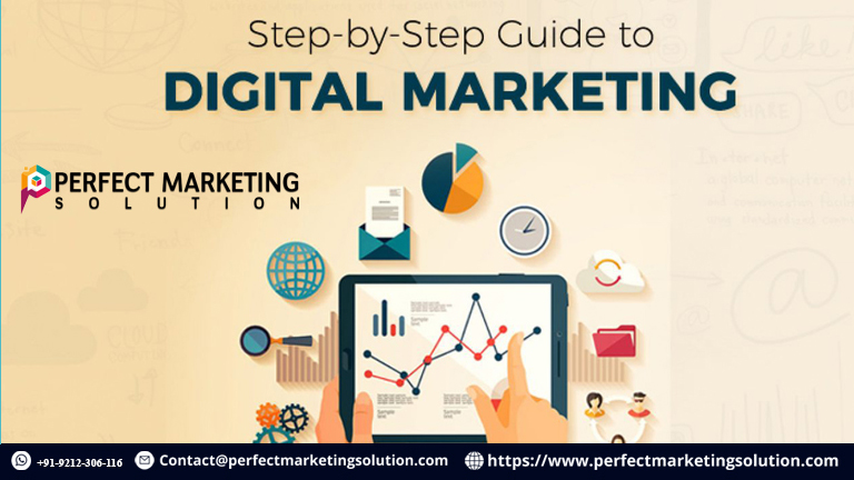 Unlock Your Business Potential – SEO Expert Chicago